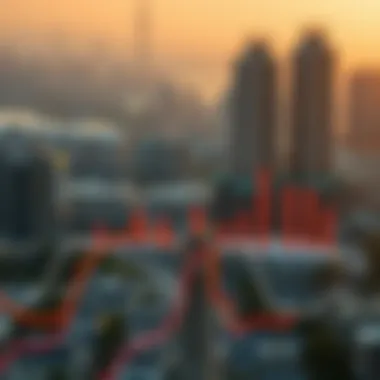 Market analysis graph indicating investment potential in مول ديرفيلدز