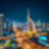 Current Property Prices in Dubai: An In-Depth Analysis Introduction