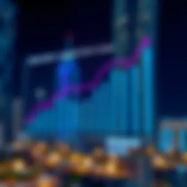 Graph showcasing market trends and investment growth in Dubai real estate